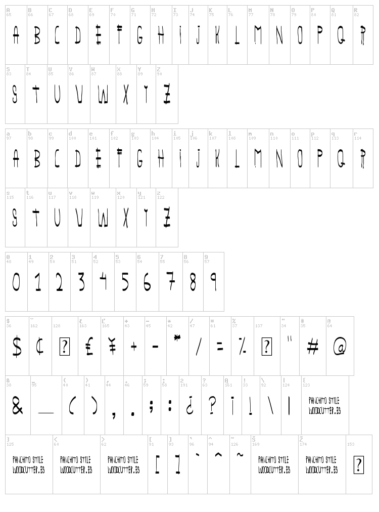 Panchito Style font map